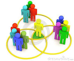 Tres conjuntos enlazados, con elementos en diferentes zonas